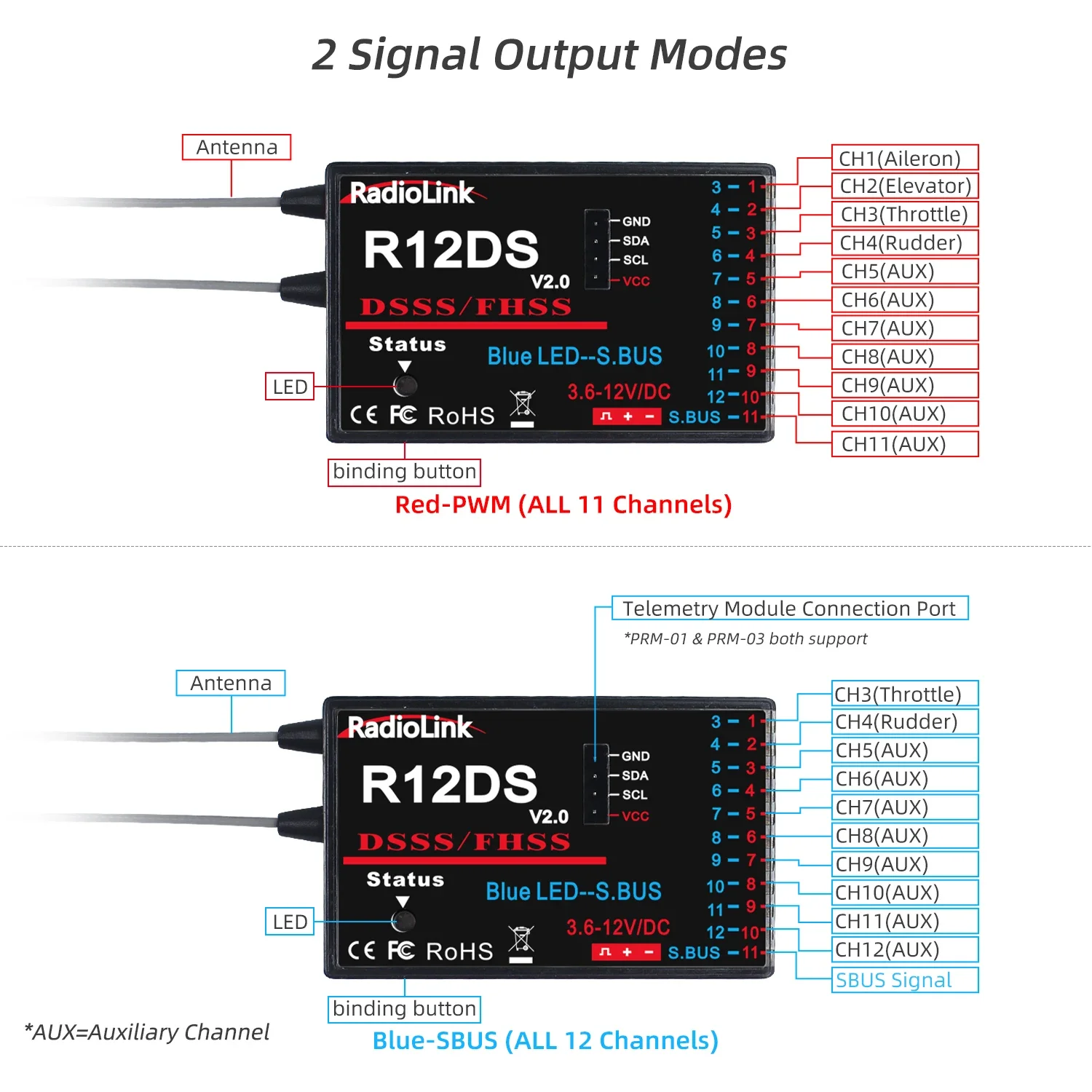 جهاز استقبال RC من Radiolink R12DSM R12DS R9DS R6DSM R6DS ، 2.4 جيجاهرتز ، 6 ، 9 ، 10 ، 11 ، 12CH ، يعمل مع جهاز إرسال AT9 ، AT9S ، AT9S Pro ، AT10 ، AT10 II