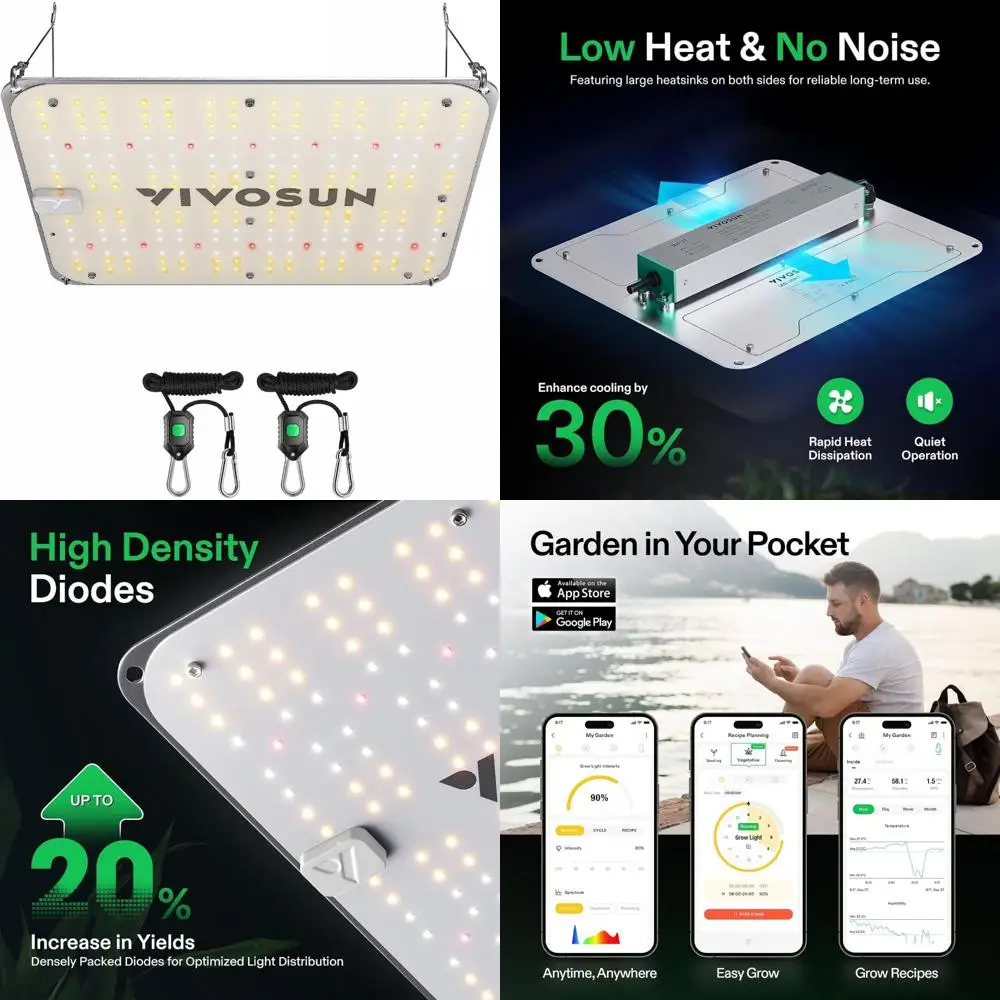 

Светодиодный светильник полного спектра для выращивания комнатных растений — идеально подходит для рассады, овощей и цветущей ступеней размером 2x2/3x