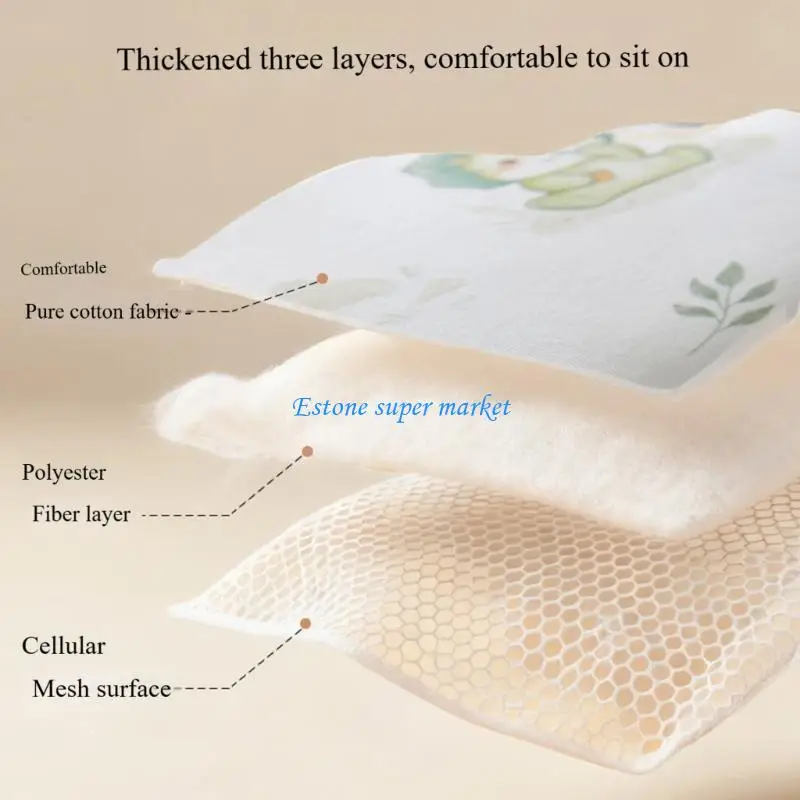 وسادة كرسي مرتفع قطنية 090B للأطفال توفر الراحة والأمان أثناء الوجبات وقاعدة اللعب غير القابلة للانزلاق #2