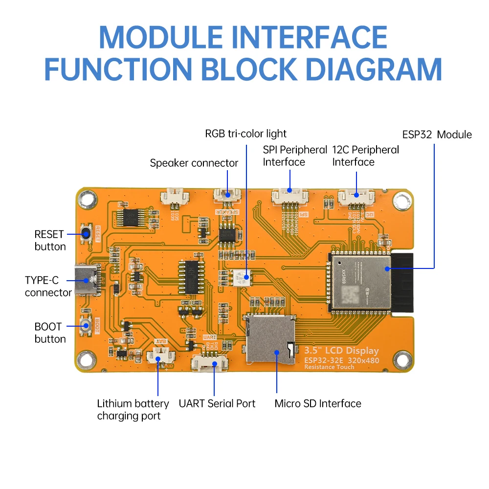 ESP32 WiFi BT module development board 3.5/3.2/2.8 inch ST7796U driver 320*480 resolution TFT touch screen Type-C interface