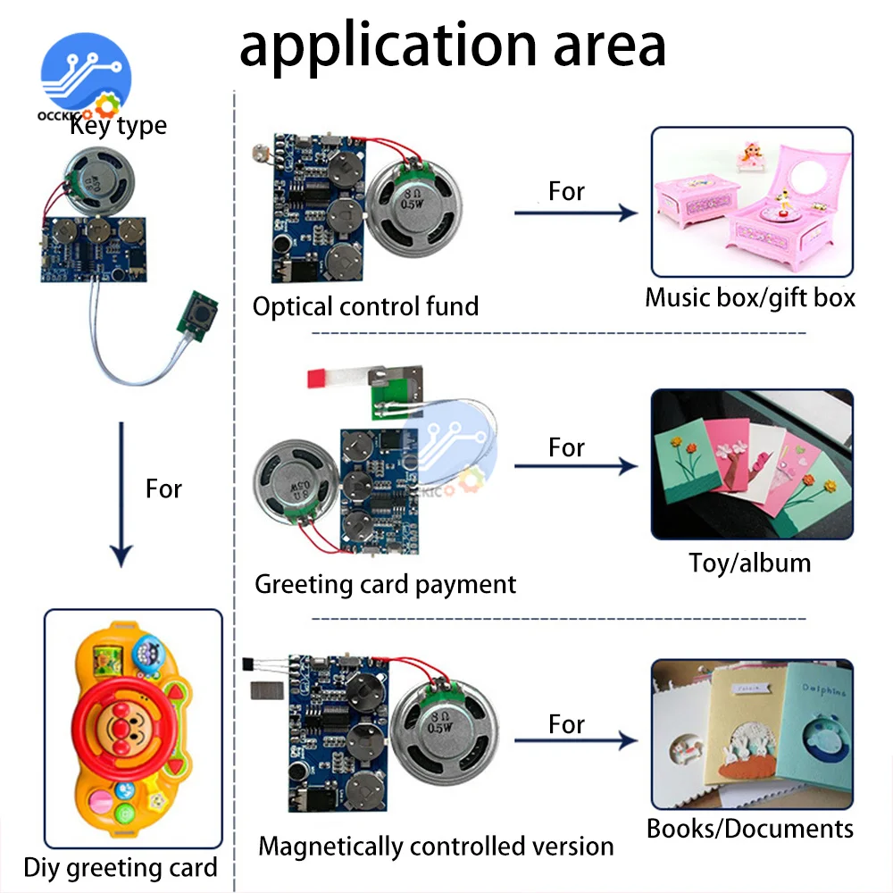 17 Minutes Sound Voice Audio Music Recordable Recorder Board Chip Programmable Music Module for Greeting Card Self-made Creative