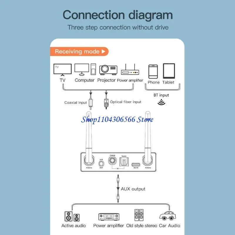 02dd-optical-coaxial-aux-rca-usb-tf-wireless-adapter-digital-toanalog-converter