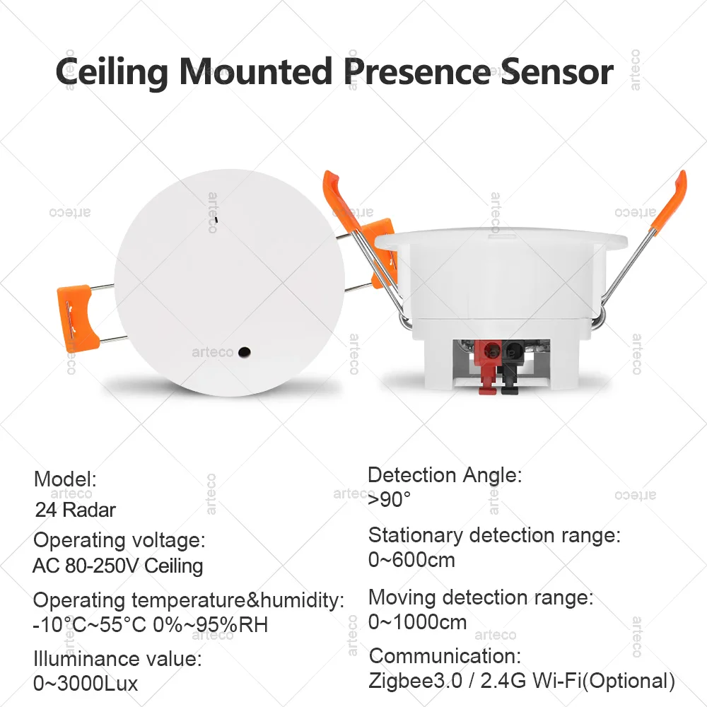 Tuya WiFi/ZigBee Smart Human Presence Detector Smart Human Body PIR Sensor 24G Radar Detector Motion Sensor Support Zigbee2MQTT