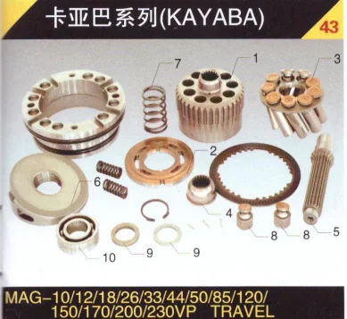 

KAYABA MAG-170 hydraulic pump spare parts