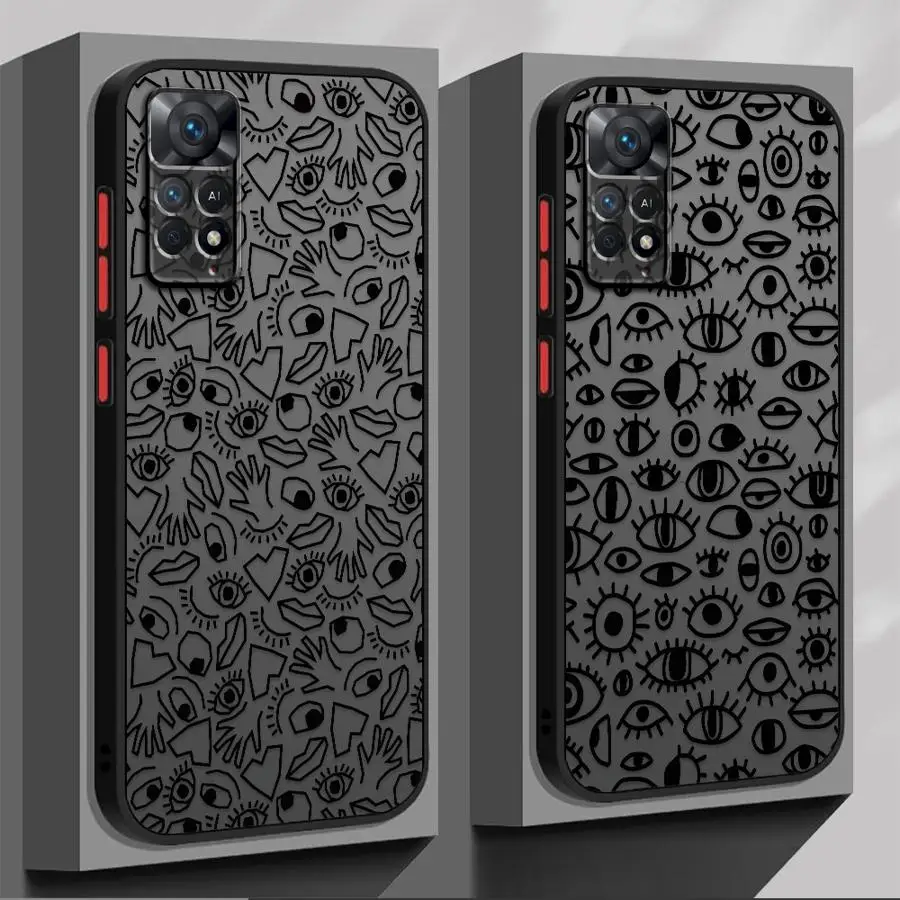 Various Types Of Ey…