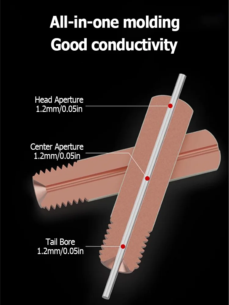 Imagem -03 - Dicas para Torche de Soldagem Bico de Gás m6 Peças Ferramenta de Soldagem Novo Revestimento Proteger 0.8 Mm1.2 mm 25 mm 15ak