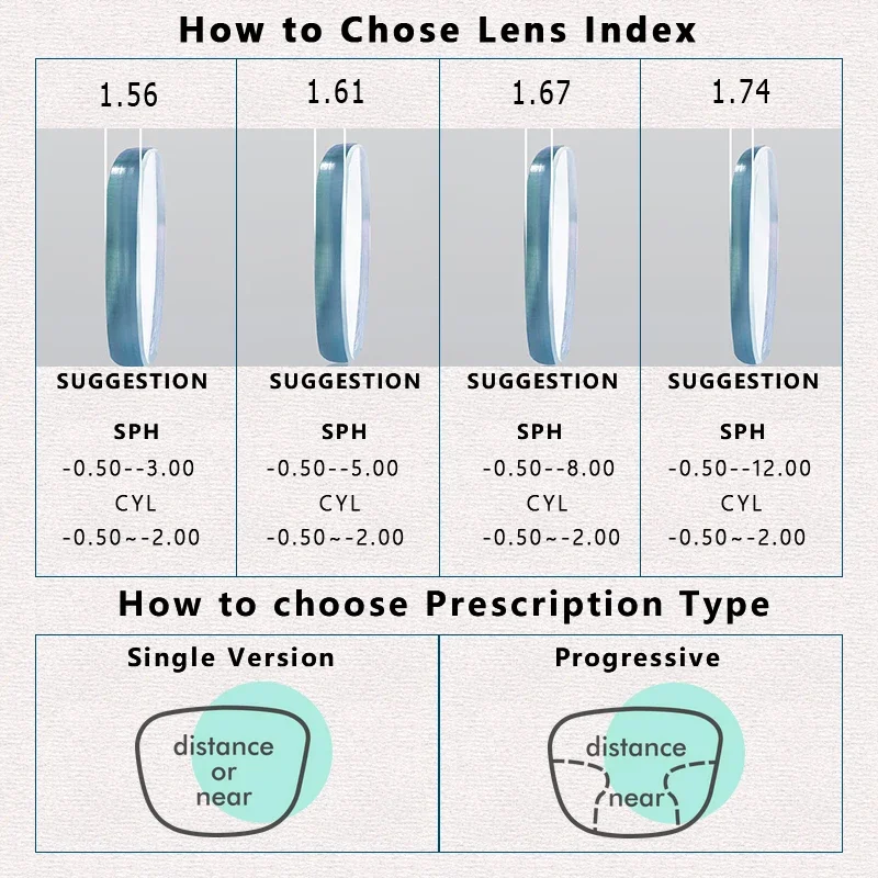 Fashion Glasses Women Men TR90 And Titanium Optical Eyewear Prescription Recipe Myopia Hyperopia Progressive Lenses Spectacles