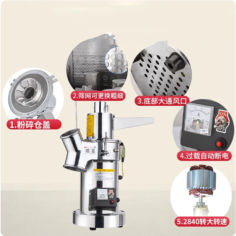 Electric Mini Wheat…