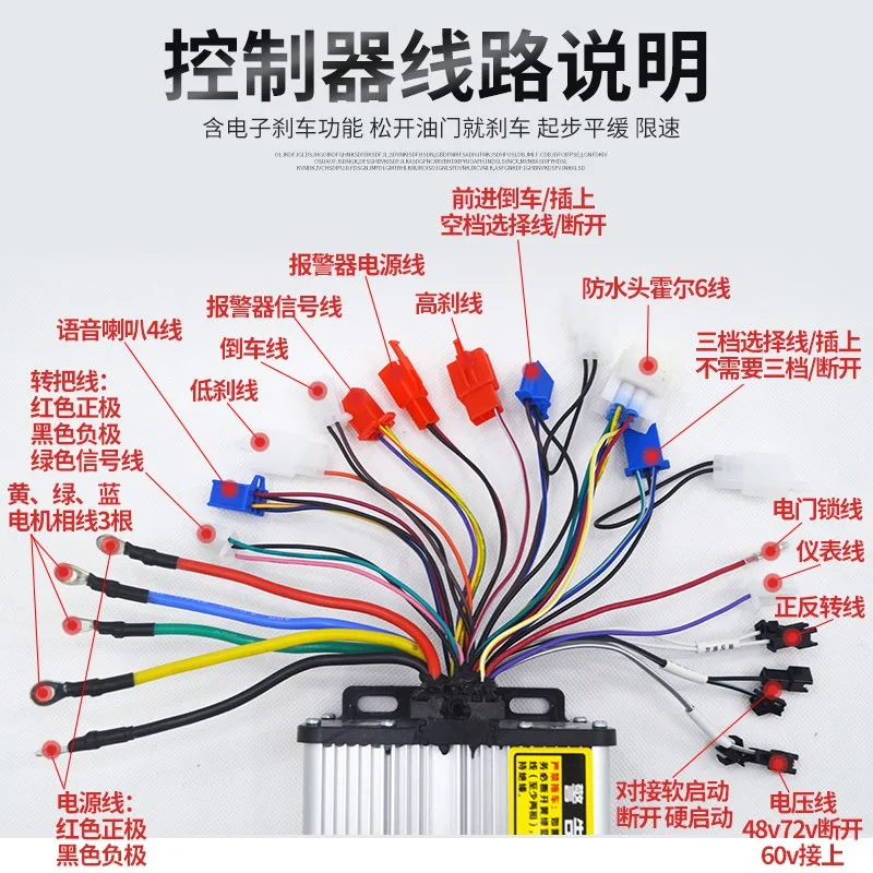 Permanent‑Magnet Synchronous Brushless Differential Controller For Electric Tricycle 48V1000W 60V1500W Motor Accessories