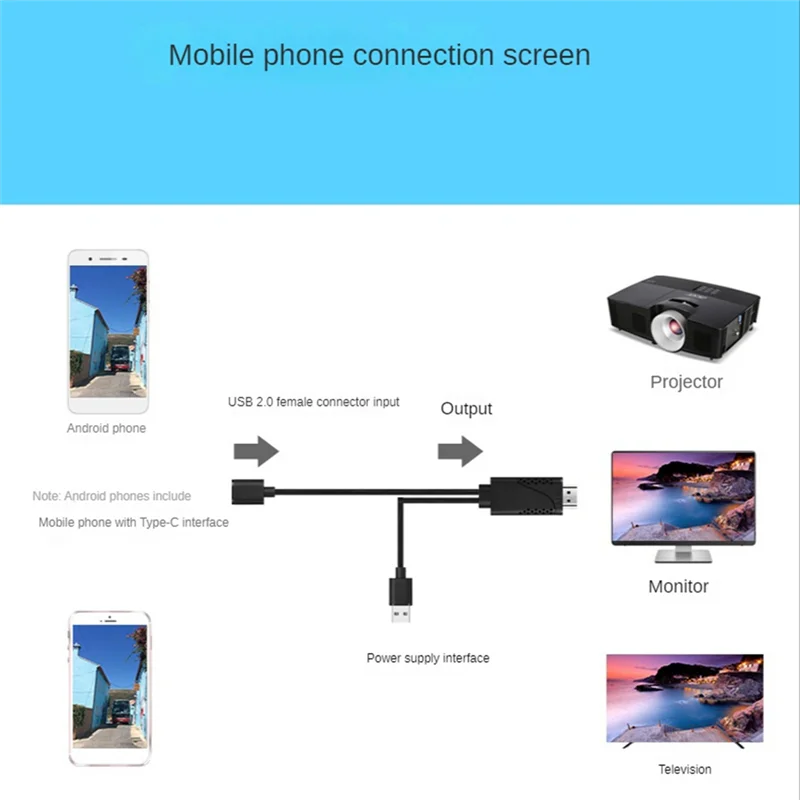 

Прочный 2 в 1 USB-разъем «мама» на совместимый «папа» Кабель-адаптер HDTV 1080P Цифровой AV HD ТВ-проектор Дисплеи Конвертер Запасной P