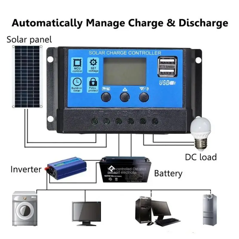 10W18V solar panel cellphone car outdoor emergency portable power solar light