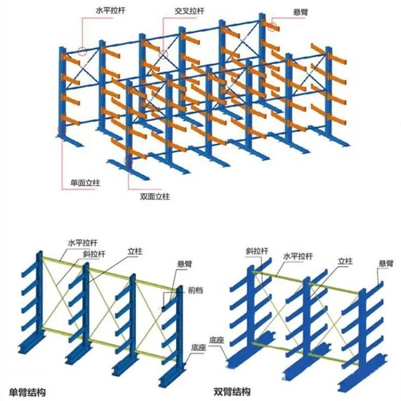 Single cantilever rack Heavy duty pipe Industrial warehouse Aluminum profile storage rack