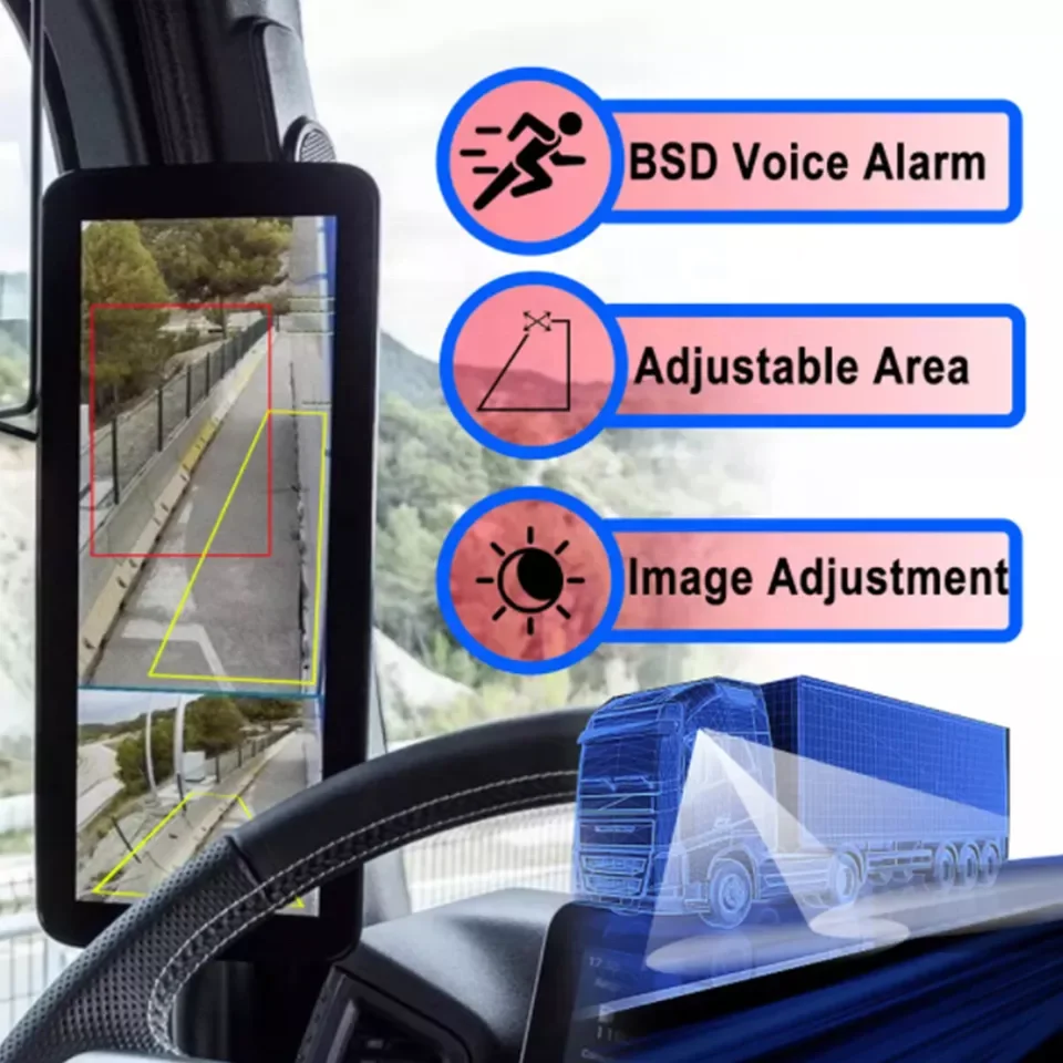 IPoster Truck Car for Side AI Blind Area Detection 2CH 2MP DVR IPS Touch Screen Right Left Side Electronic Reverse Mirror Camera