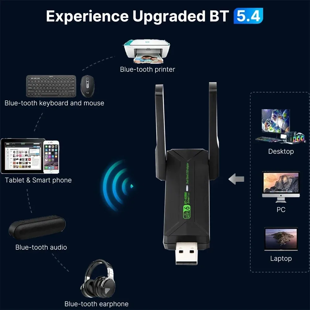 AX900 WiFi 6 USB محول بلوتوث 5.4 2.4G 5G هوائيات WiFi6 USB شبكة استقبال دونغل سائق مجاني