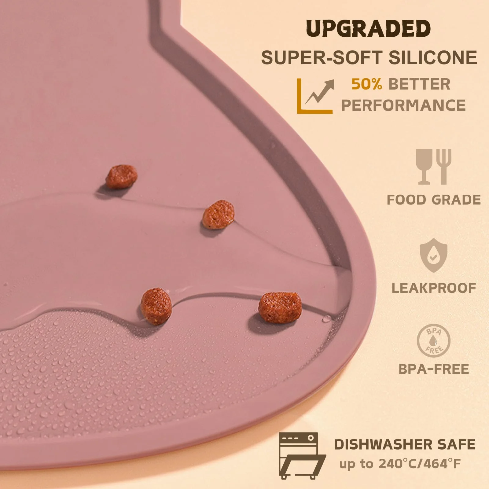 Thumbnail 4 - #37 Ranked Pet Bowl Mats Picks in 2026