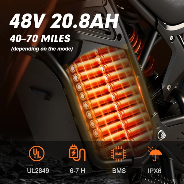 3000W Electric Dirt Bike 20.8Ah Battery Electric Motorcycle Fat Tire Suspension  Speed Modes Off Road E Bike for Adults Teens image 4