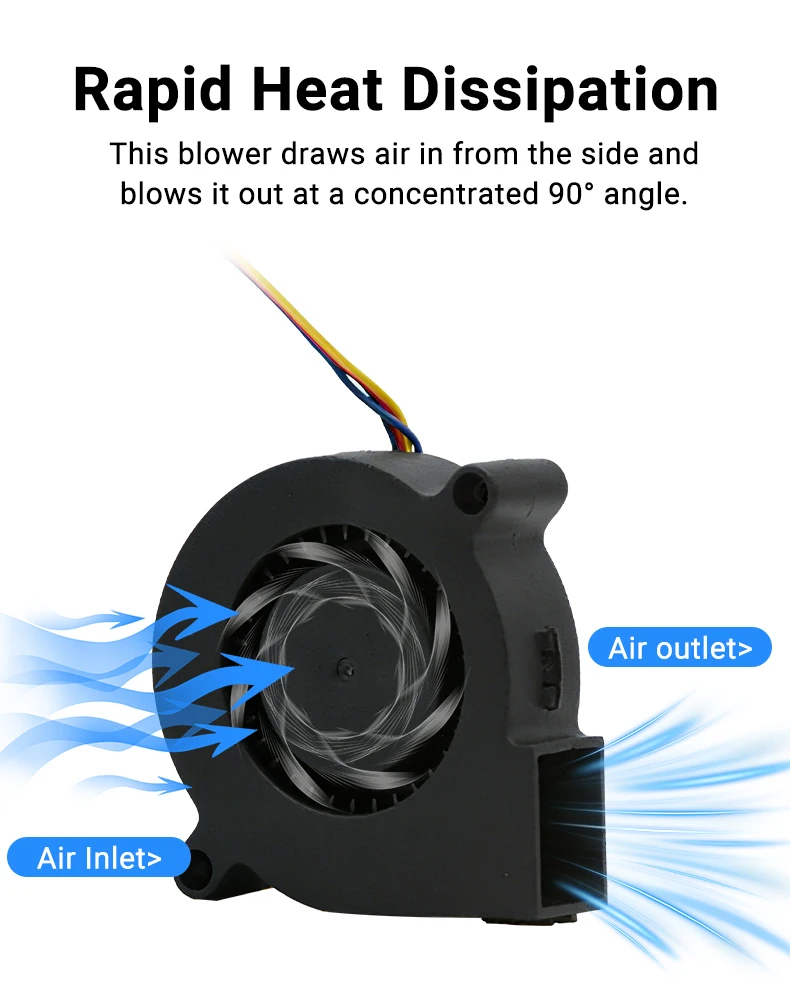 Hi 5015 24 V 10000 U/min Lüfter für Hi 3D-Drucker L80 Mini-Teil-Lüfter Hochgeschwindigkeits-Leise-Gebläse 3D-Drucker-Zubehör – Detail 2