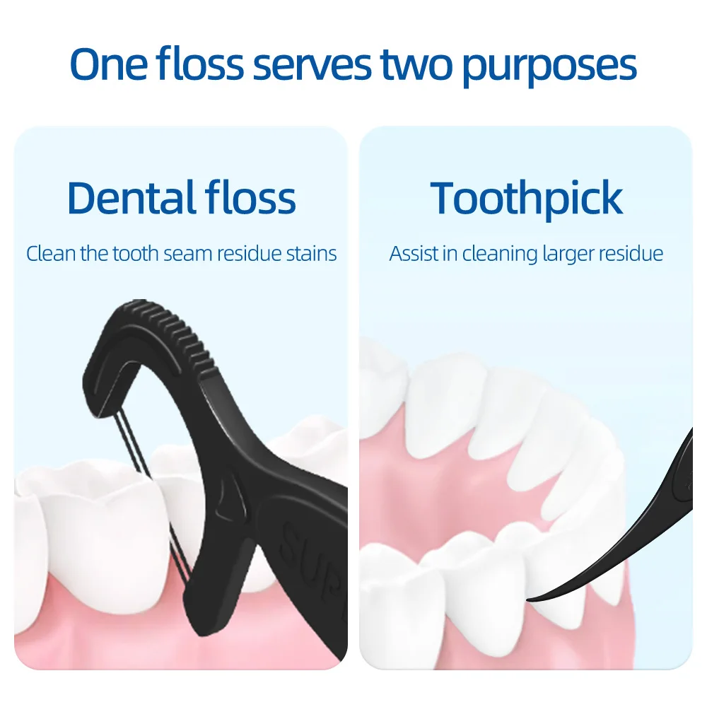 Thumbnail 4 - #18 Budget Dental Floss for Smart Shoppers