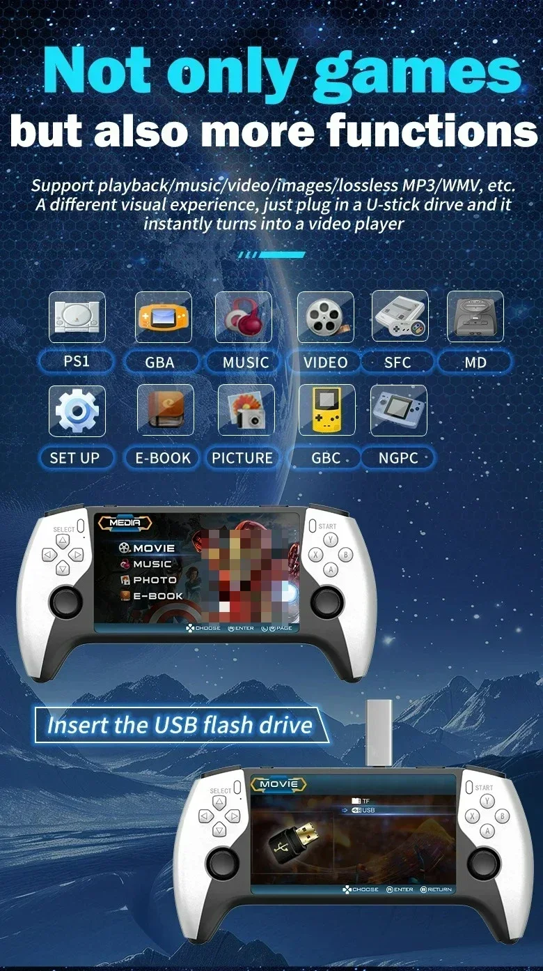 Retro Handheld Spielkonsole 5 Zoll Ips Display Tragbar Player_voghion.com