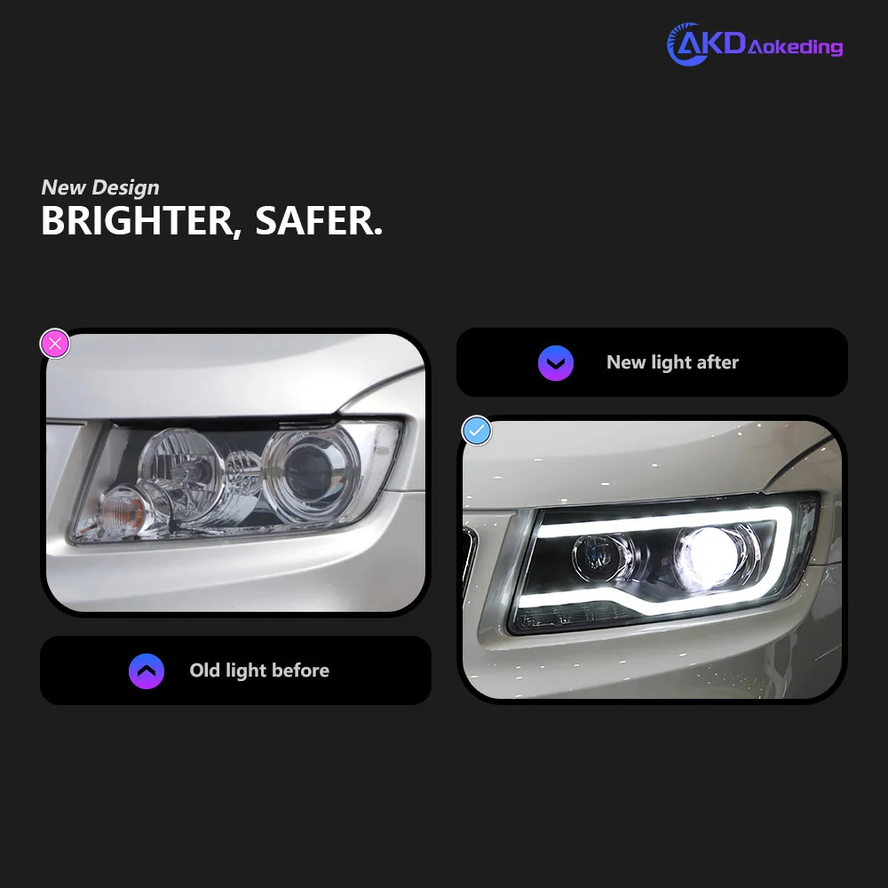 AKD Head Lamp for Grand Cherokee LED Headlight 2011-2016 Headlights Compass DRL Turn Signal High Beam Angel Eye Projector Lens