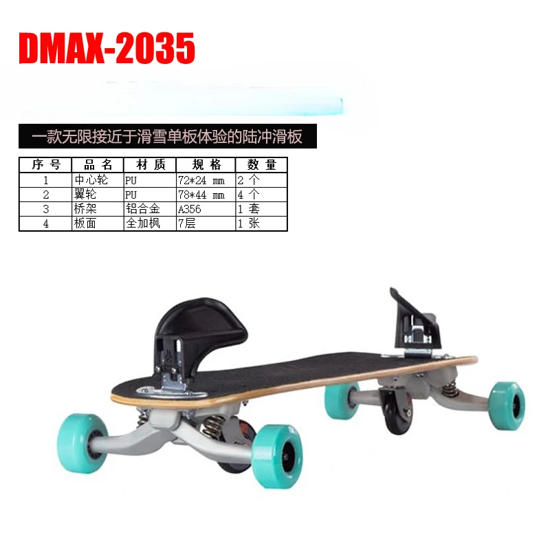 Trockenland Snowboard