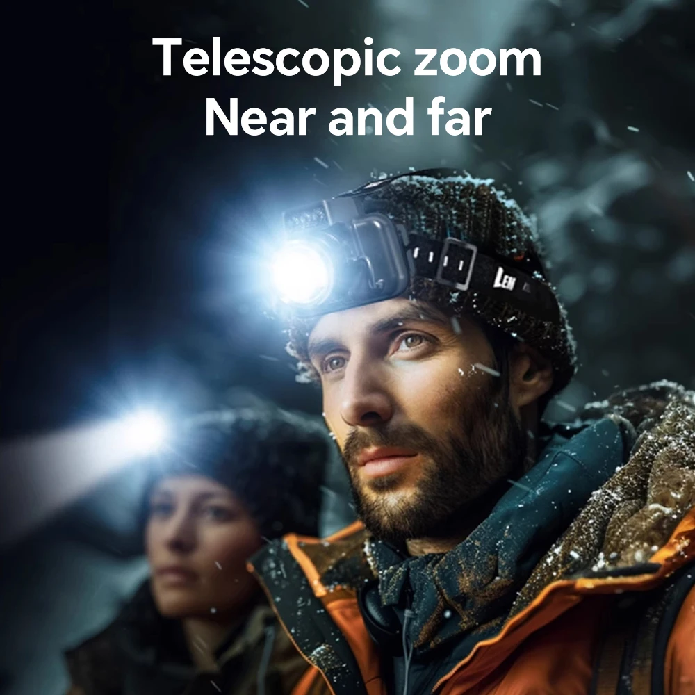 

Rotatable Zoom LED Headlamp - USB Rechargeable & Waterproof Headlight for Fishing and Camping