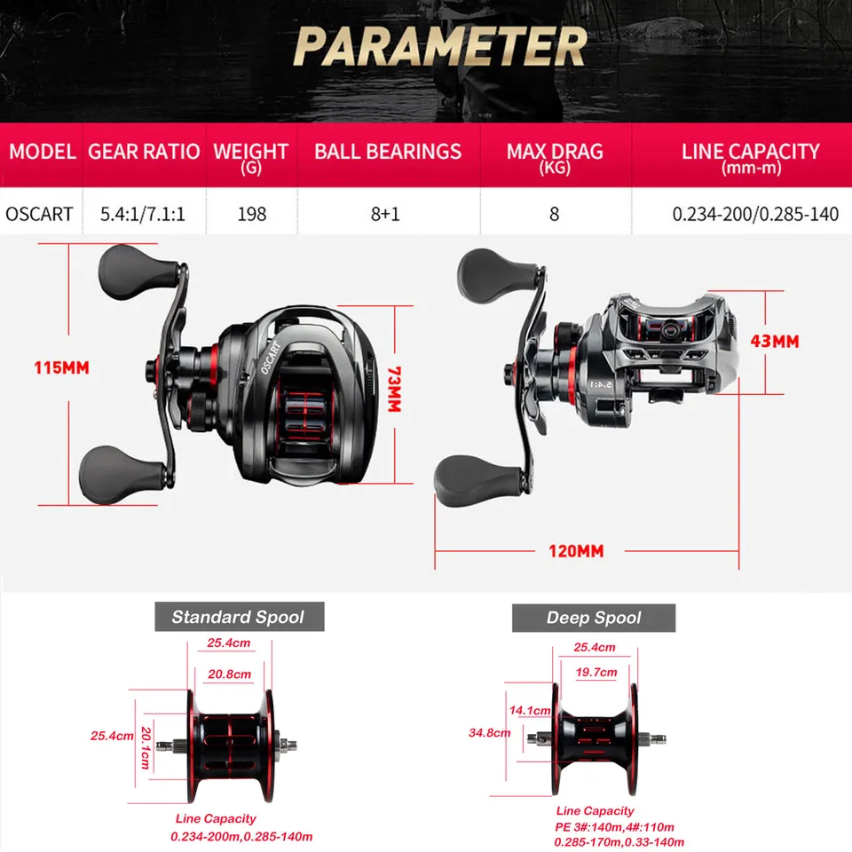 Bait Casting Fishing Reel 7.1:1 5.4:1 Saltwater Baitcasting reel and  Baitcaster 9BB Casting Reel Multiplier Coil Fishing Gear - AliExpress 18