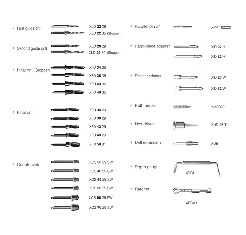 Dental Dentium Surgical Drill Kit SuperLine Implant Surgery Instrument Kit Implantium Tool UXIF kit
