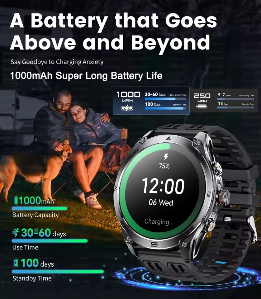 新しい T-Rex3 ウルトラ 1000mAh バッテリースマートウォッチ内蔵 GPS コンパス 10ATM 防水スポーツトラッカー屋外軍事スマートウォッチ