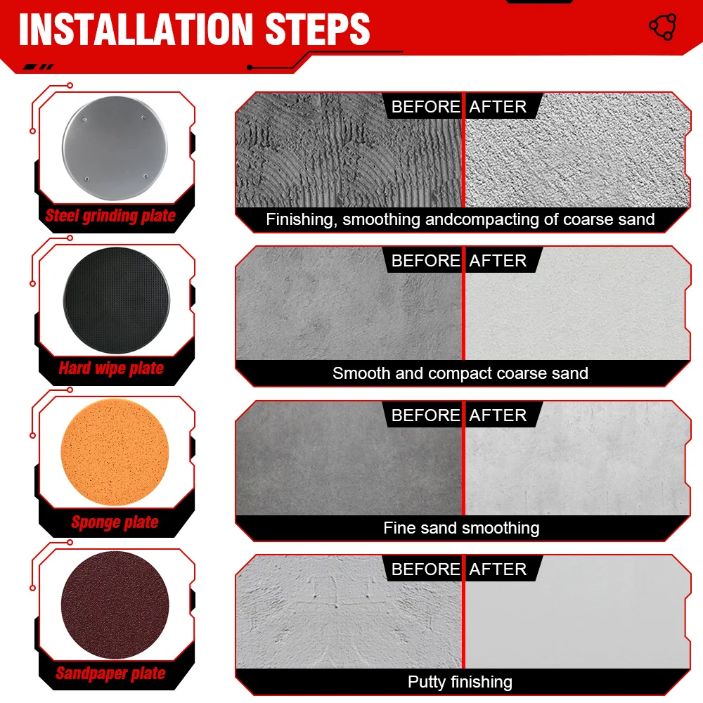 Бесщеточный электрический шлифовальный станок для гипсокартона, 1200 Вт, 380 мм, полировщик стен, шлифовка сухих стен для батареи 18 В
