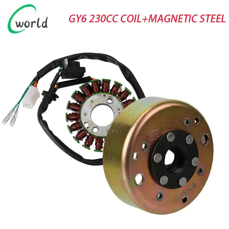 

Статор GY6, подходящий для магнитного двигателя GY6 230cc с магнитной стальной обмоткой.