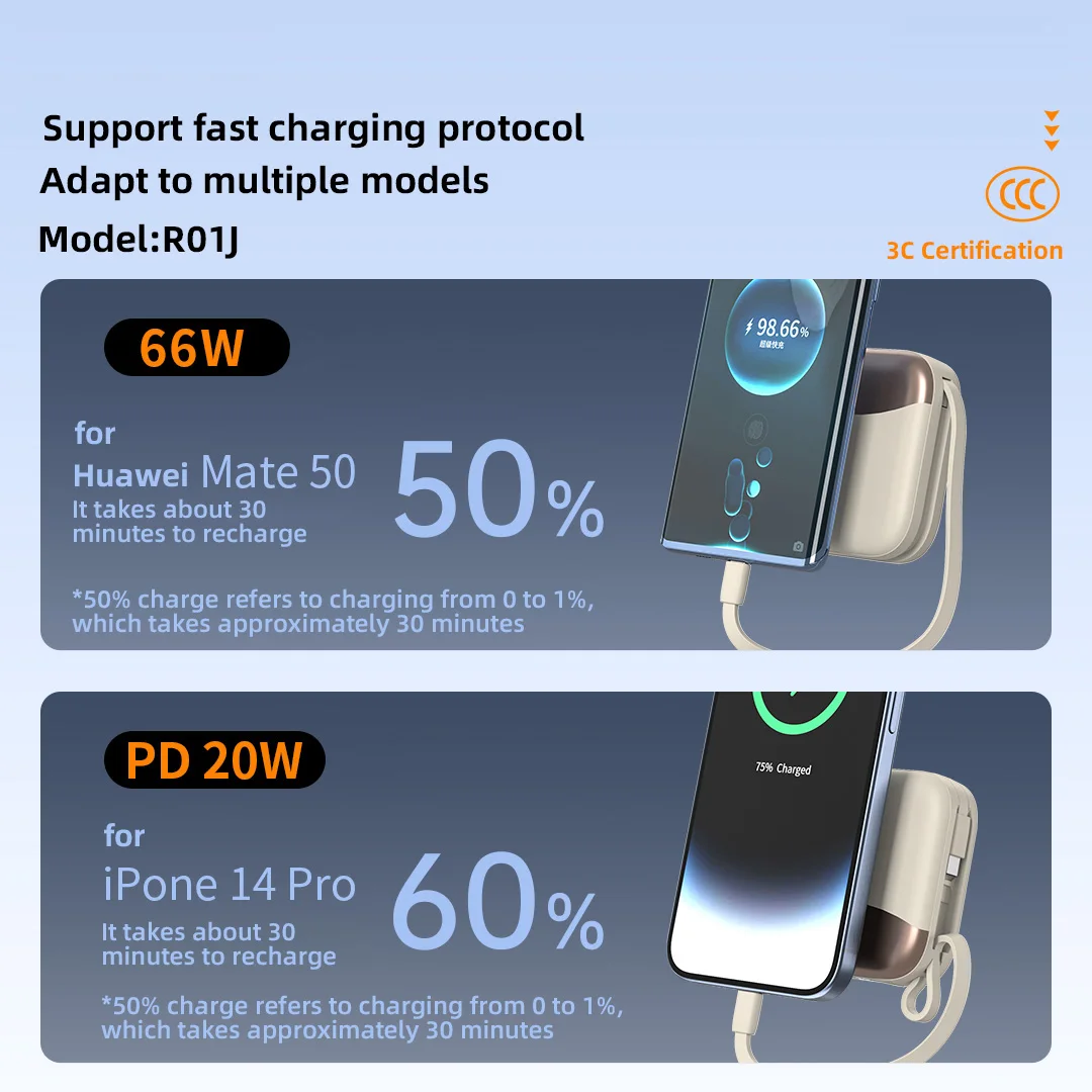 Mini 10000mAh Power Bank 66W Portable Fast Charge Powerbank 3c Certification Battery For iPhone Xiaomi Huawei Samsung - Image 5