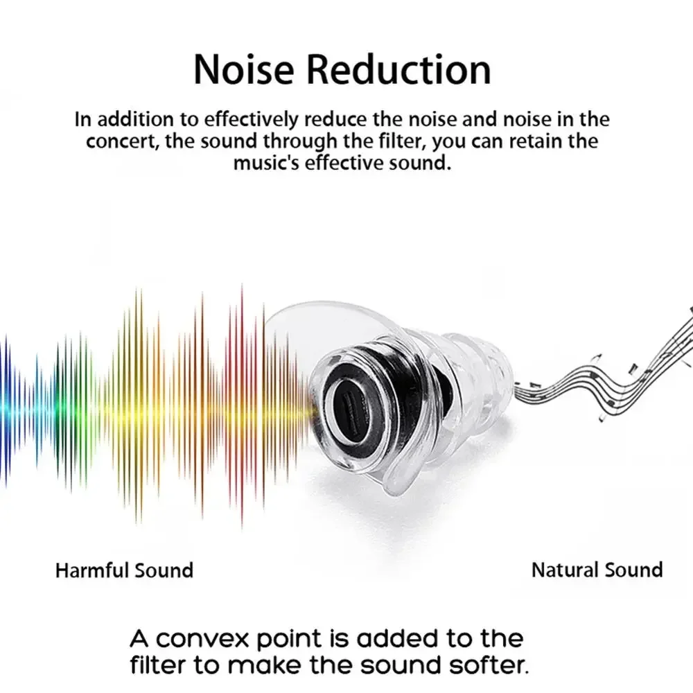 1 пара беруш с шумоподавлением для сна, учебы, концерта, безопасности для слуха, защита слуха, мягкие силиконовые беруши