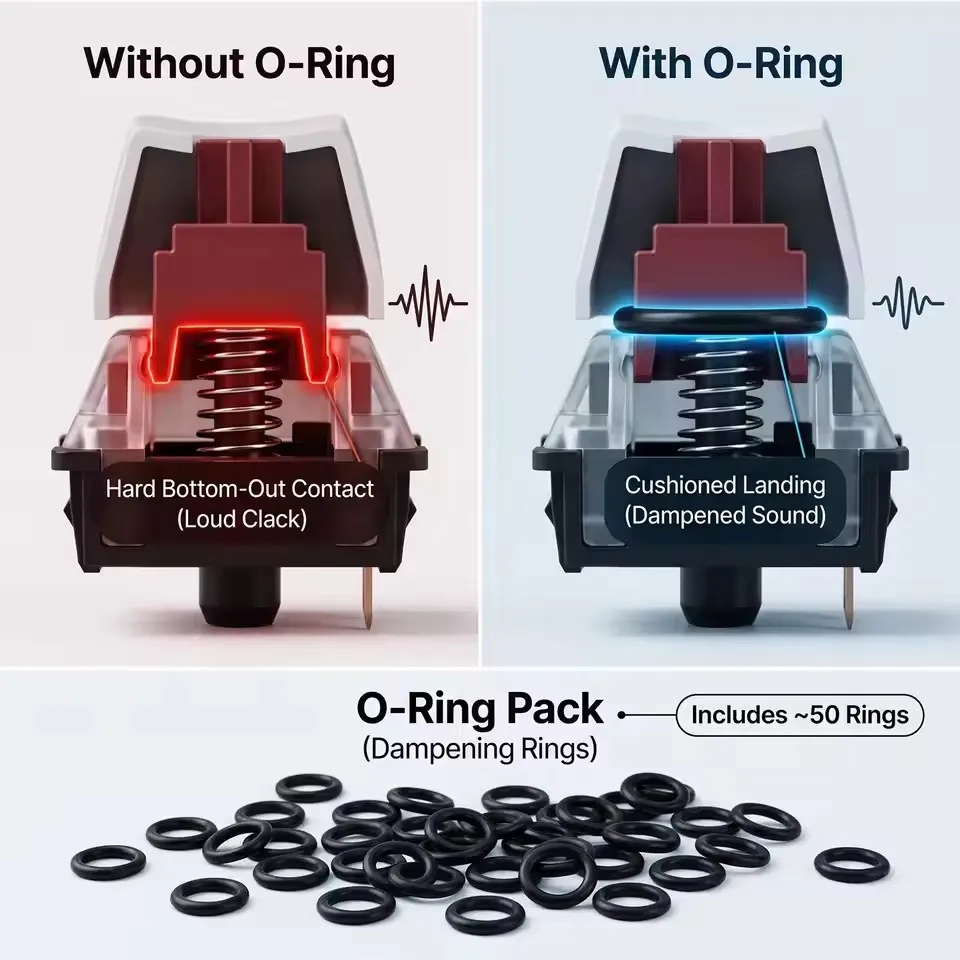 Keyboards Silent Ring Rubber O-Ring Keycap Switch Dampeners Mechanical Keyboard Noise Cancelling O Ring with Keycap Remover Tool