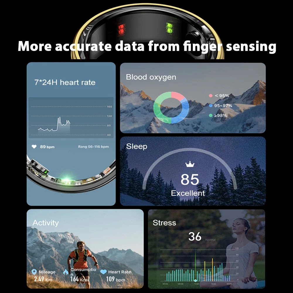 Nieuwe Slimme Ring Hartslag Lichaamstemperatuur Bloed Zuurstof Slaap Monitoring Mannen Vrouwen Bluetooth Gezondheid Ring Voor Xiaomi Ios Android