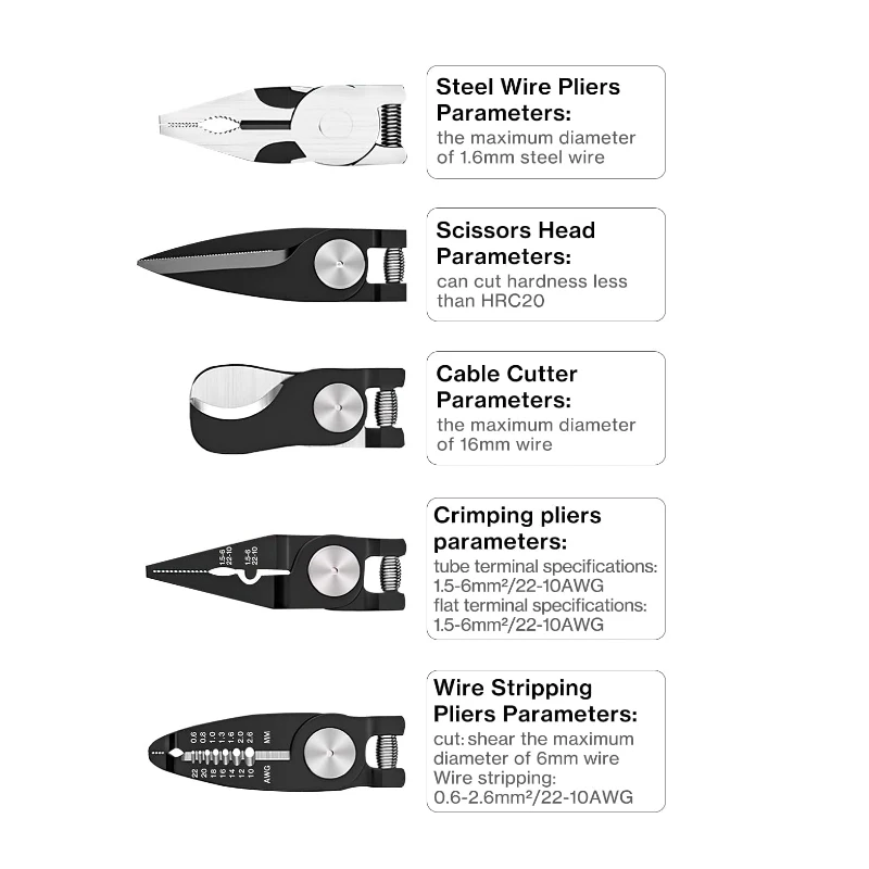 Kit di pinze intercambiabili combinate per utensili 5 In 1, spelafili, crimpatrice per cavi, pinze, tagliacavi, forbici per elettricisti