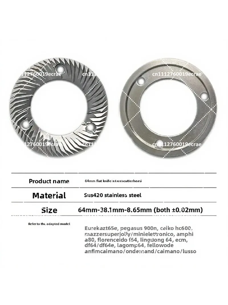 Universal Cutter Head Titanium-Coated Replacement for F64e Compatible Models