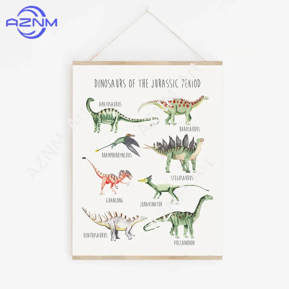1/3PCS ，The cartoon dinosaur species English knowledge study poster education children baby bedroom toy room canvas decoration view 5
