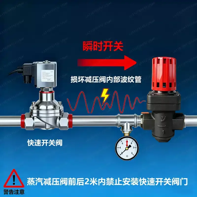 G D-30 Steam Pressure Reducing Control Valves for Steam Bronze Thread PRV At
