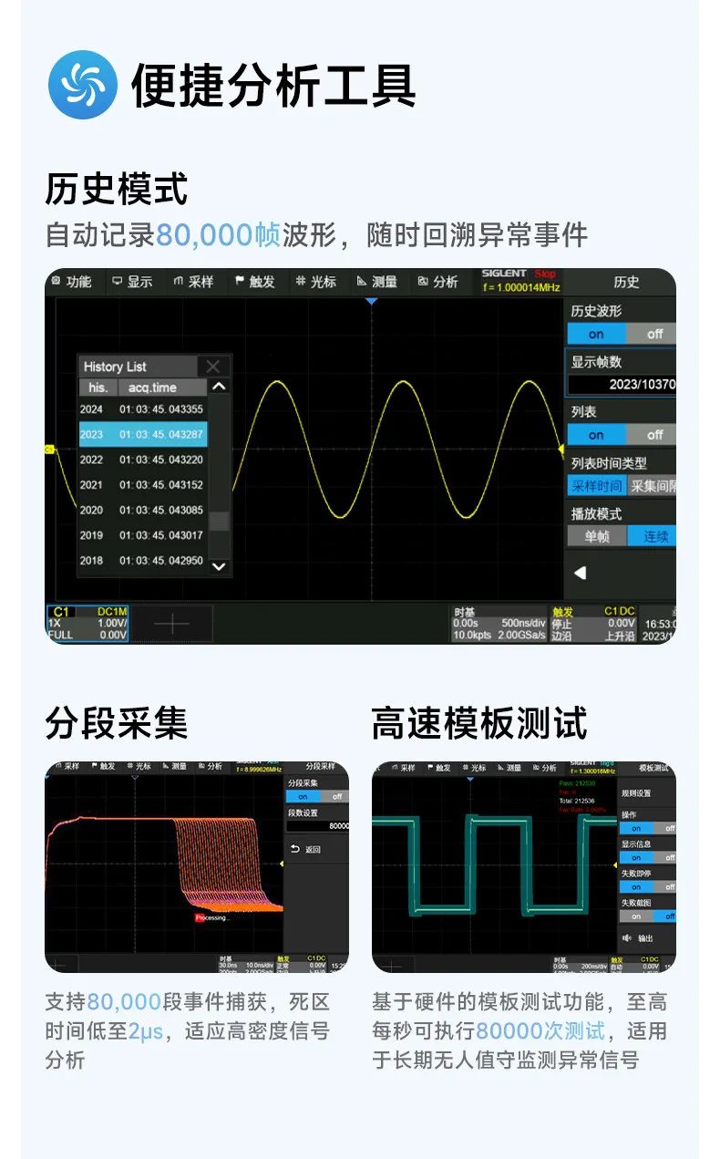 High definition oscilloscope 12-bit resolution