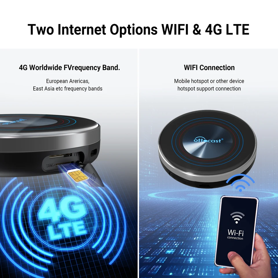 OTTOCAST OttoAiBox i3 Android 13 AI Box for Wireless CarPlay Car