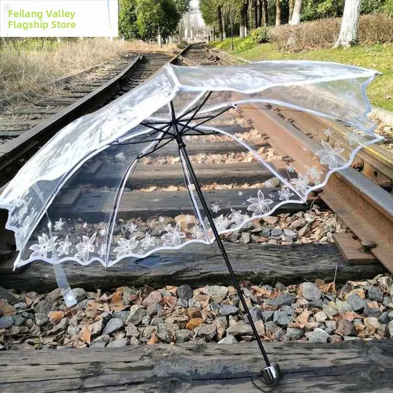 Transparent Automat…