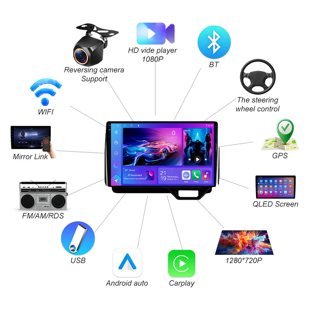 راديو السيارة لهوندا N-BOX II 2 JF3 4 2017 - 2021 الملاحة GPS اللاسلكية أندرويد السيارات مشغل وسائط متعددة ستيريو Carplay 5G واي فاي