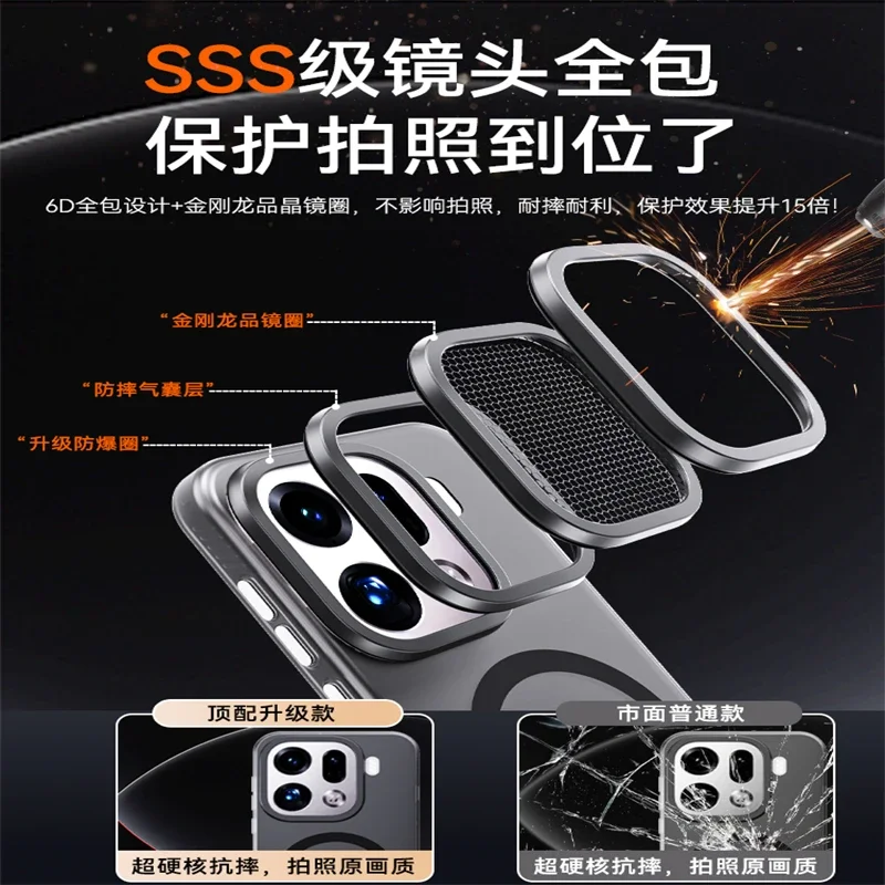 لـ OPPO Find X9 Pro حافظة مغناطيسية Magsafe لـ Find X 9 X9Pro 5G فاخرة ملمس جلدي غير لامع كاميرا شفافة واقية #4