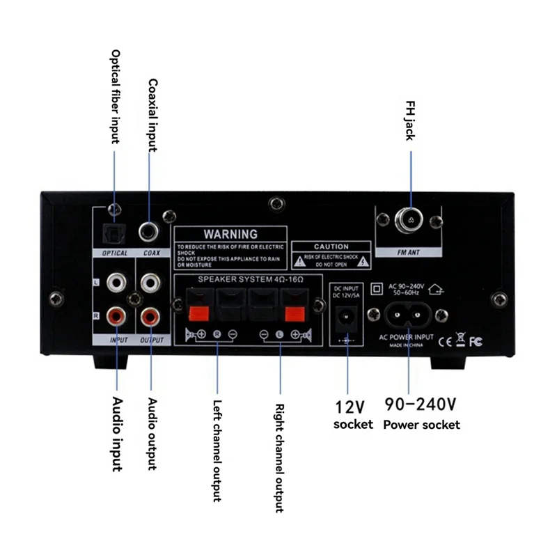 

-A01R Home Poweramplifier AK55 900W Max 2.0 Channel Rated Bluetooth Audio Hifi AMP Karaoke Music Player EU Plug