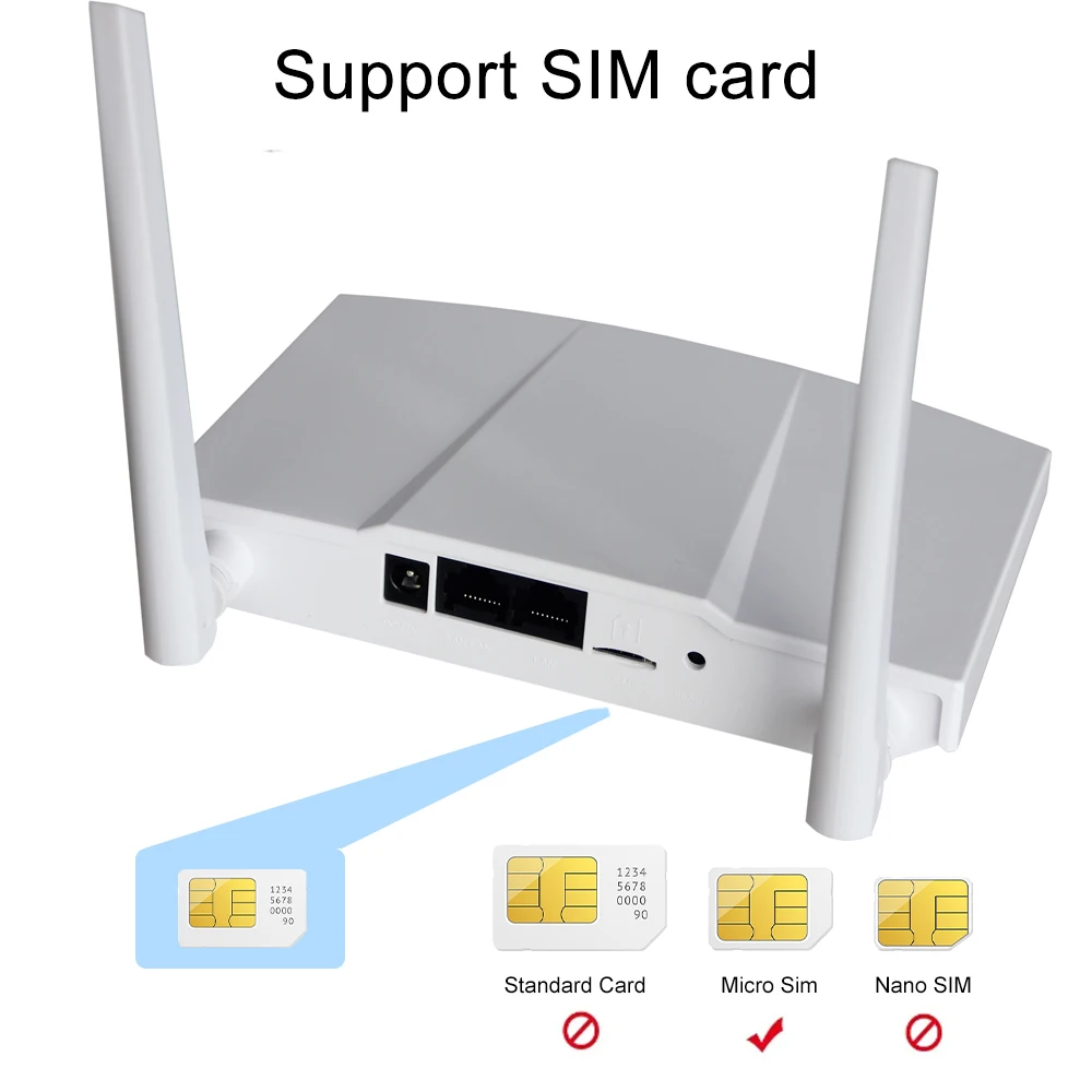 4G Wireless Router SIM card Hotspot Home 4G wifi router EU Modem 300Mbps 12V High Speed RJ45 WAN LAN External Antenna