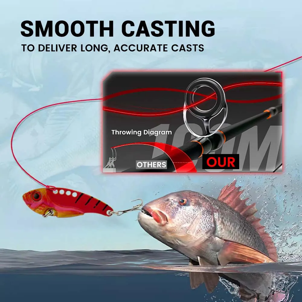 ZUKIBO Braided Fishing Line 6