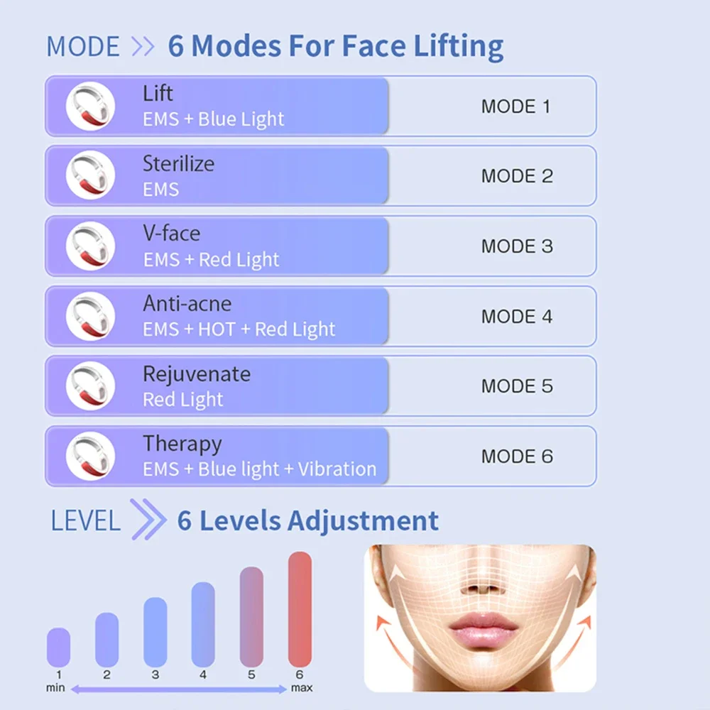 ใหม่ EMS เครื่องนวดหน้าไฟฟ้า V-Line Up เข็มขัดยก V Face LED Face ยกกระชับผิวอุปกรณ์ความงาม Double Chin ลด