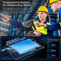 OUKITEL RT10 Rugged Tablet 12GB+512GB 11" FHD+IPS Display Android 15 MTK Dimensity 7400X 64MP Camera Support Dual SIM 5G Tablet 4