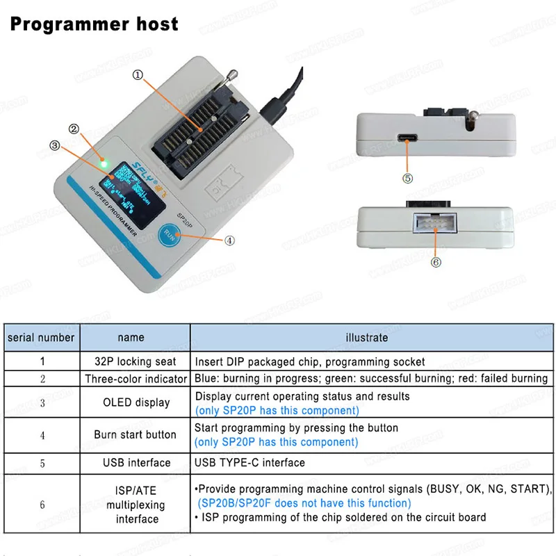 SFLY SP20P Hi-Speed Programmer in stock IC USB programmer